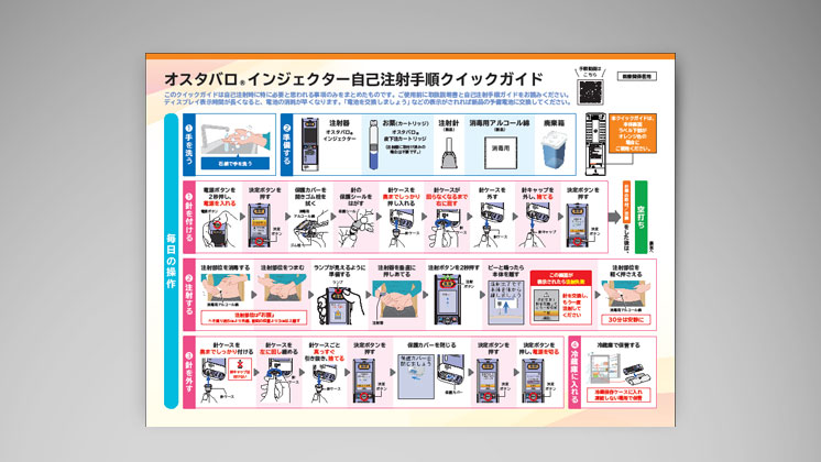 骨粗鬆症に関する患者指導箋・資料｜医薬品の患者指導箋・資料